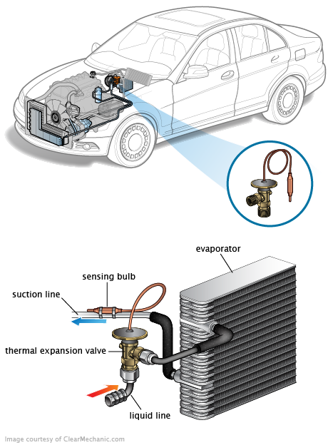 See C2692 repair manual